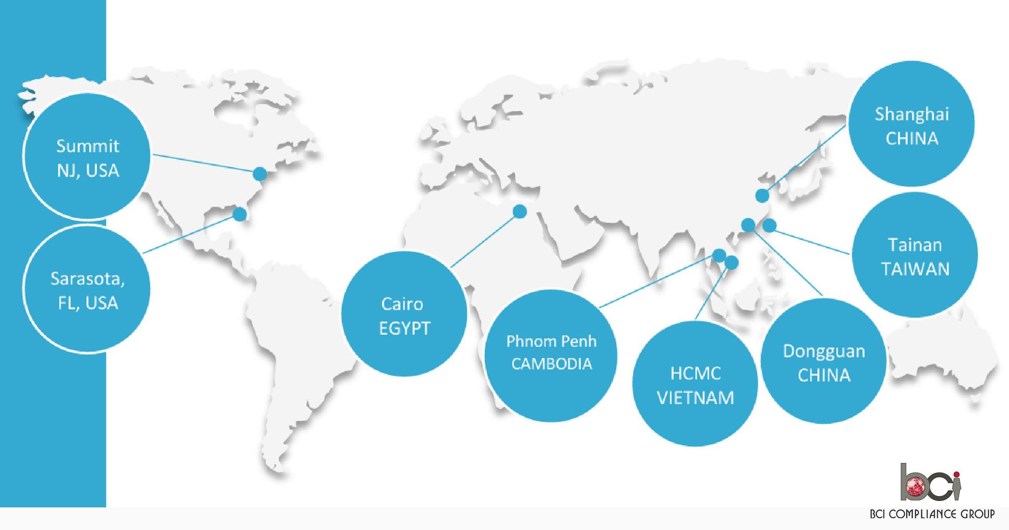 BCI Compliance Group